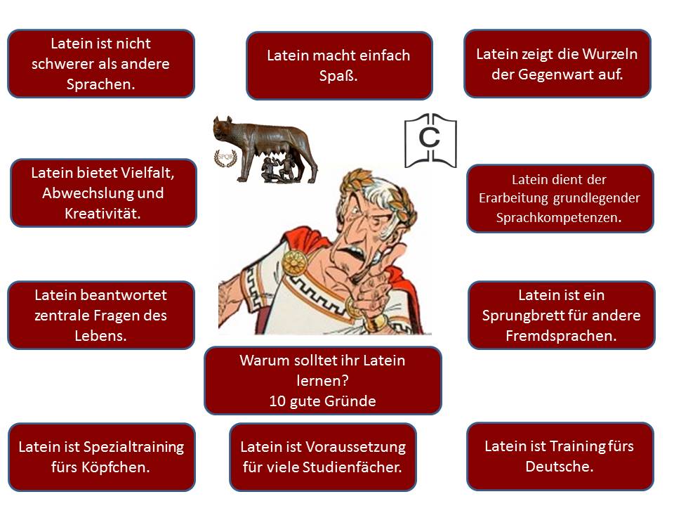 Was Zu Beweisen War Latein www.carolinum.net